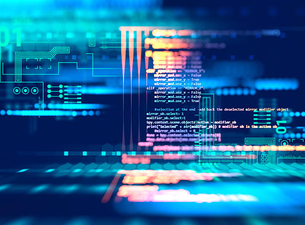 Software & AI Engineering